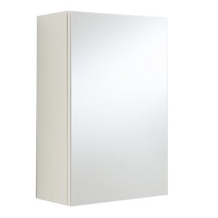 Plafonduitloop Best Design Nero 30 cm Mat Zwart