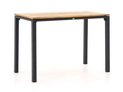 Clou Wash Me Afvoerplug Met Afdekkap Mat Zwart 6.5x9.4cm