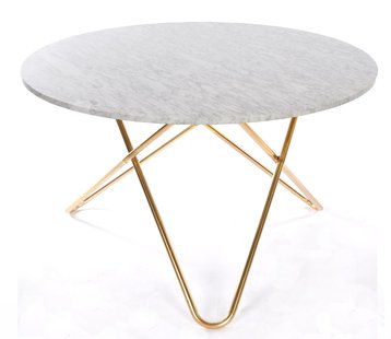 GROHE Rainshower Cosmopolitan Douchesysteem Met Thermostaat Chroom