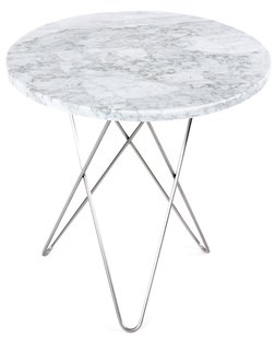 UFO Luxe hoofddouche rond 20 cm Ultra plat RVS 304