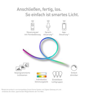 Müller Licht tint LED strip Outdoor, 500 cm