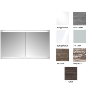 Spiegelkast Sanicare Qlassics Ambiance 120 cm 2 Deuren Antraciet