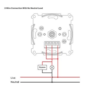 The Light Group SLC SmartOne AC wanddimmer 250W ZigBee