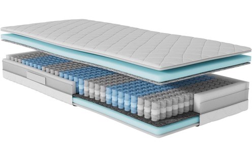 Goossens Basic Matras Shapes 1, 180 x 200 cm pocketvering