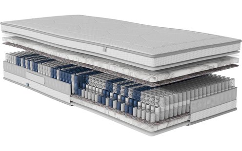 Goossens Excellent Matras Shapes 8, 160 x 200 cm pocketvering