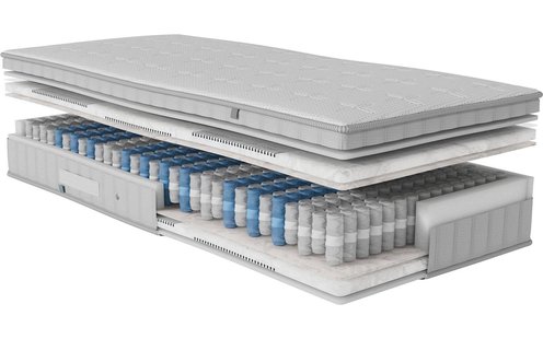 Goossens Matras Shapes 4, 80 x 210 cm pocketvering