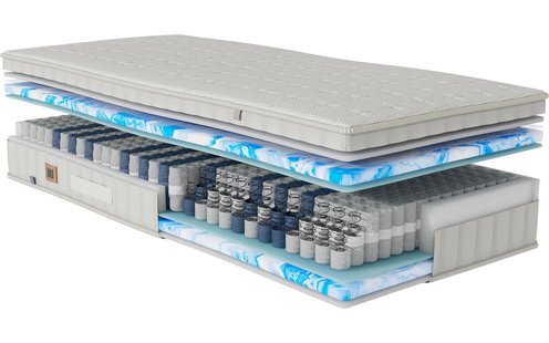 Goossens Excellent Matras Shapes 6, 80 x 210 cm pocketvering