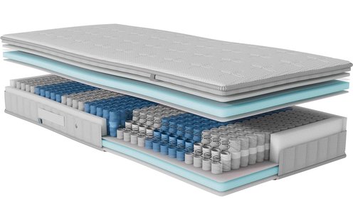 Goossens Matras Shapes 3, 70 x 210 cm pocketvering