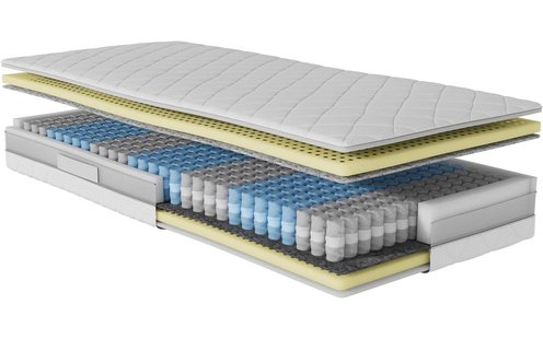 Goossens Basic Matras Shapes 2, 100 x 210 cm pocketvering Goossens Basic Matras Shapes 2, 100 x 210 cm pocketvering