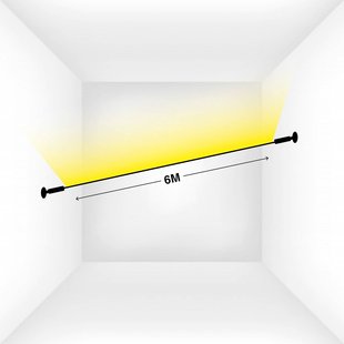 The Light Group SLC SKYLINE profiel voor LED strip, lengte 6m