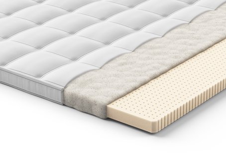 Royal 450 Talalay Topper | Swiss Sense
