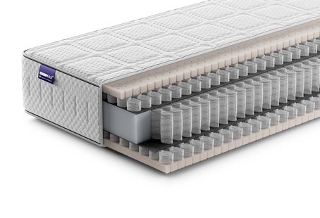 AEROMAX Savior Matras | Swiss Sense