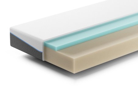 Simplr One Matras | Swiss Sense