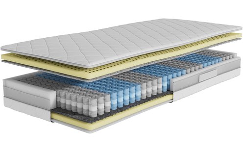 Goossens Basic Matras Shapes 2, 70 x 200 cm pocketvering Goossens Basic Matras Shapes 2, 70 x 200 cm pocketvering
