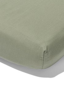 HEMA Hoeslaken Voor Topper Zacht Katoen 90x200 Groen (groen) HEMA Hoeslaken Voor Topper Zacht Katoen 90x200 Groen (groen)