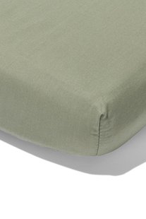 HEMA Topper hoeslaken 90x220cm zacht katoen groen (groen)