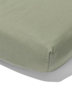 HEMA Topper hoeslaken 160x200cm zacht katoen groen (groen)