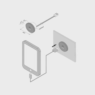 Hera USB-A wandcontactdoos + USB-C, wit, meubelinbouw, 24V ingang, 20W