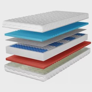 Trae Mobler Hardes 160 x 200 cm Dubbelzijdig Pocketvering Matras Trae Mobler Hardes 160 x 200 cm Dubbelzijdig Pocketvering Matras