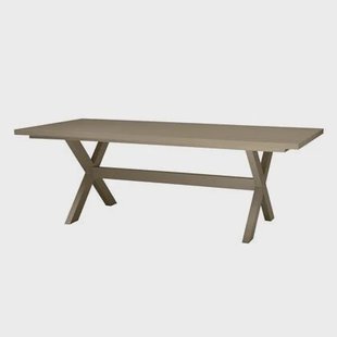 Woood Delta Picknicktafel Aluminium - Groen / Zand Woood Delta Picknicktafel Aluminium - Groen / Zand