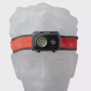 Fenix HL16 Black hoofdlamp, zwart