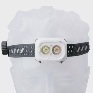 Fenix HL18R-T V2.0, oplaadbare hoofdlamp, 800 lumen, wit