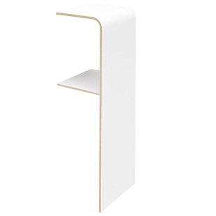 Tojo Find Sidetable Console