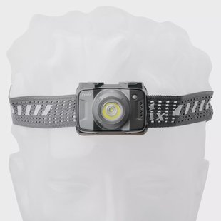 Fenix HL12R V2.0 oplaadbare hoofdlamp, 500 lumen, grijs