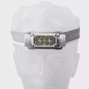 Nitecore HC65 UHE LED Grey, oplaadbare hoofdlamp, 2000 lumen