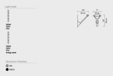 Luceplan - Lola Wandlamp Aluminium