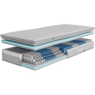 Goossens Matras Shapes 3, 140 x 210 cm pocketvering
