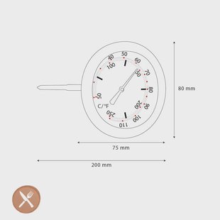 GEFU - Braadthermometer