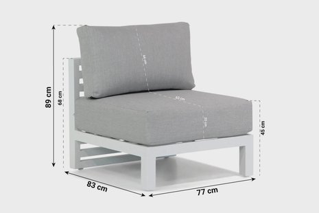 Santika Jaya midden module