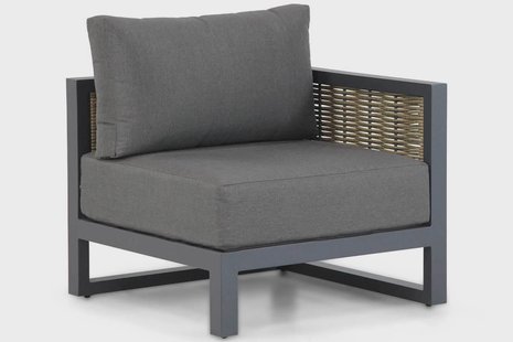 Santika Salviano eind module