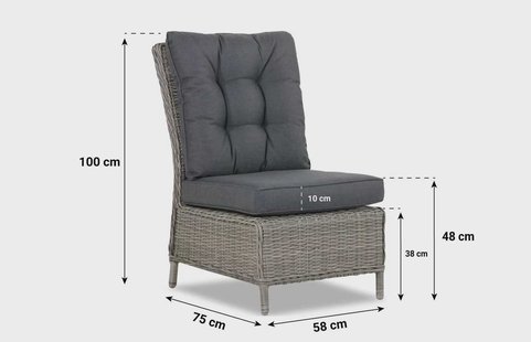 Garden Collections New Castle midden module