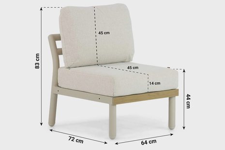 Santika Aulia midden module