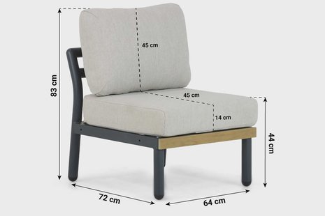 Santika Aulia midden module