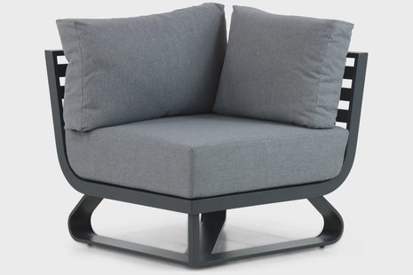 Santika Sovita hoek module