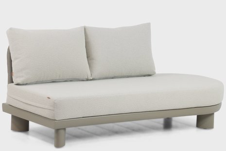 Santika Guss open bank links organisch