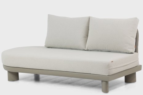 Santika Guss open bank rechts organisch