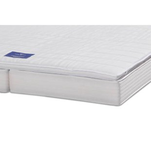 Wehkamp Home polyether topmatras Basis (140x200 cm)