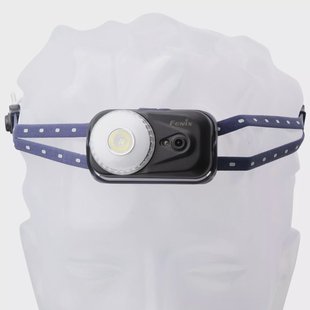 Fenix HL17R Black, multifunctionele oplaadbare hoofdlamp, 500 lumen