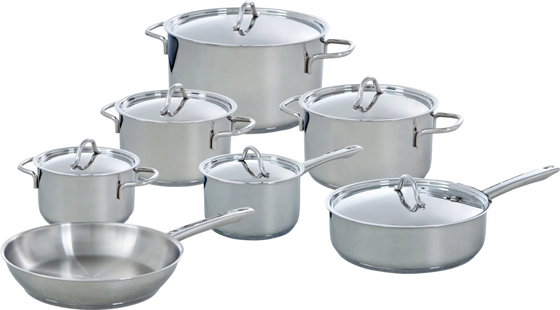 BK Profiline Pannenset 7-delig