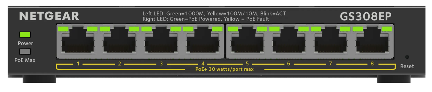 Netgear GS308EP