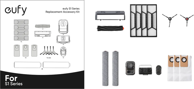 Eufy S1 Onderhoudskit