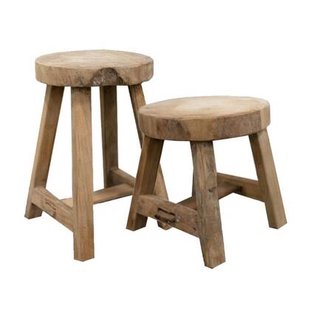 Vtw Living - Plantentafeltjes set van 2 Rond