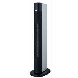 Sencys Torenventilator Kachel 2200w Wit