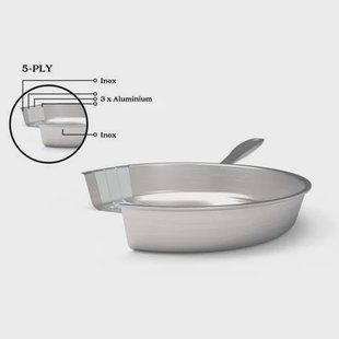 Beka Maestro 5-Ply koekenpannenset 2-delig – ø 24 & 28 cm, roestvrij staal zonder anti-aanbaklaag