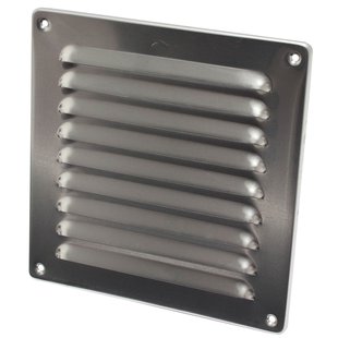Sencys Schoepenrooster 19,5x19,5cm Aluminium