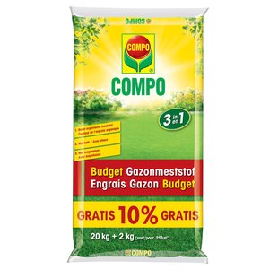 Compo Gazonmeststof Budget (250 M²) 22kg